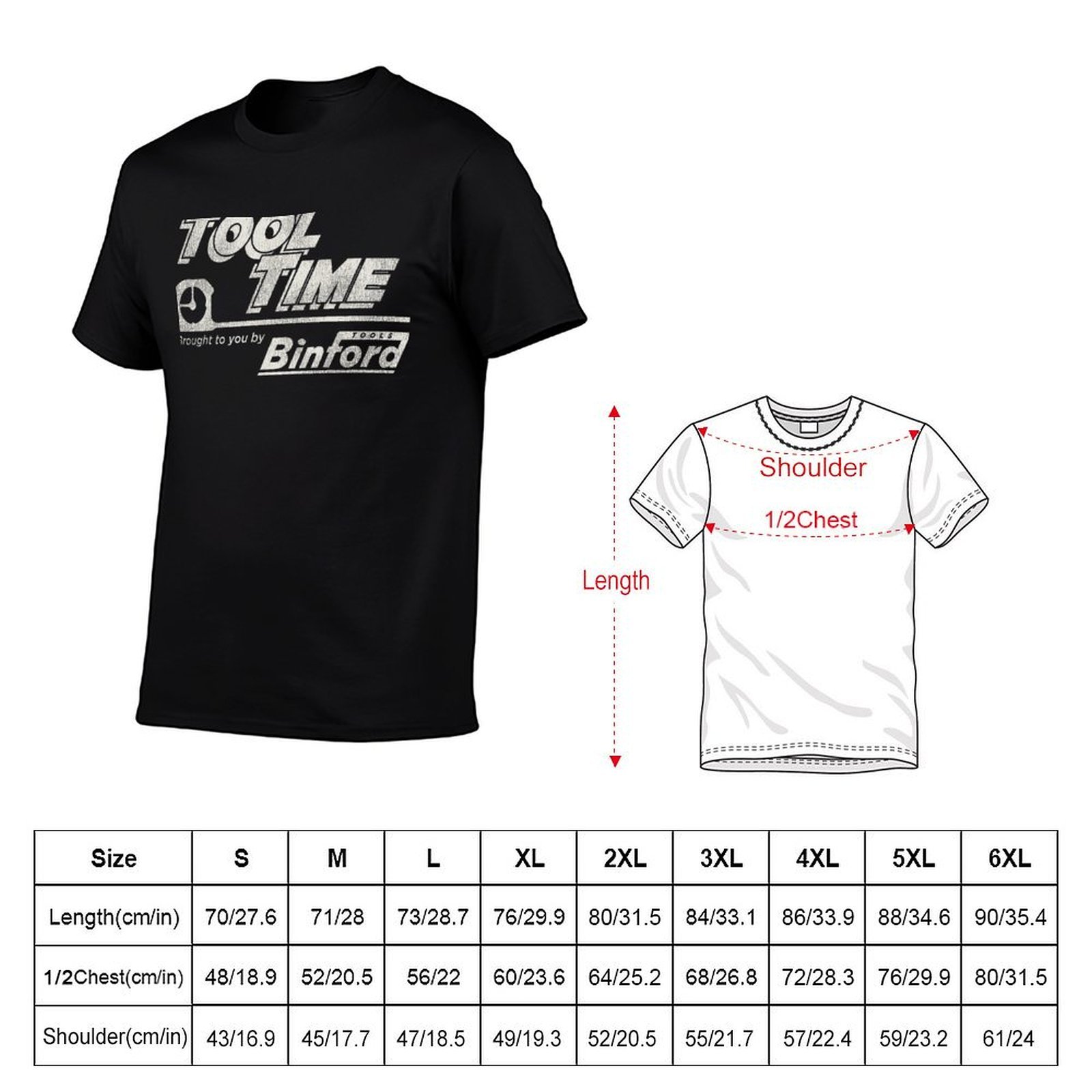 Tool Time Home Improvement Wor - đánh giá và giá Home Improvement Tool Time