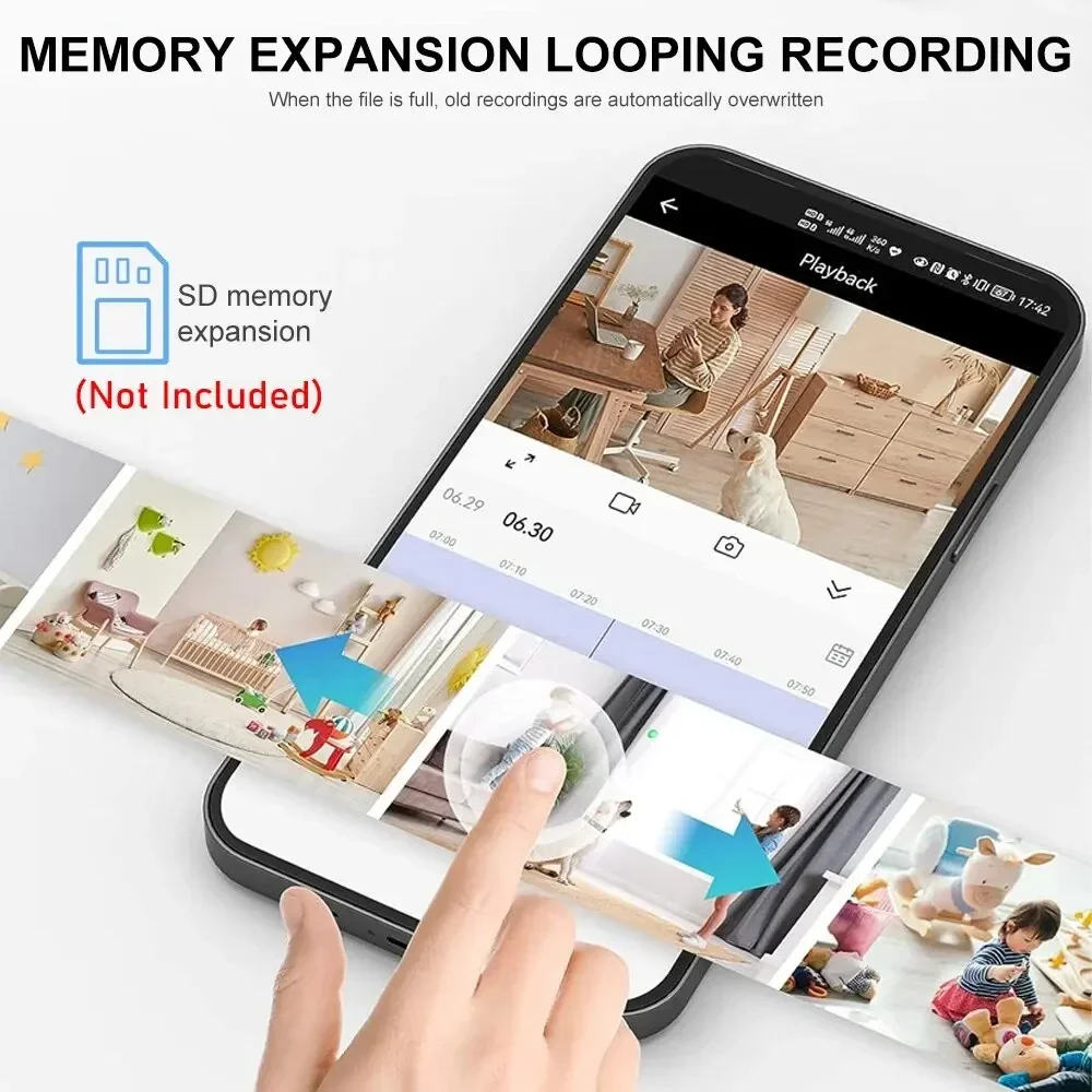 New A9 Camera Wifi 1080p HD Wi - đánh giá và giá Home Improvement Hardware