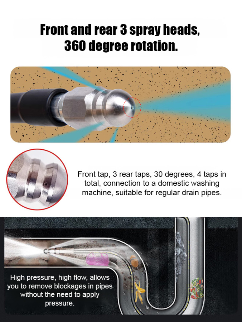 High Pressure Washer Drain Unc - đánh giá và giá Home Improvement And Diy