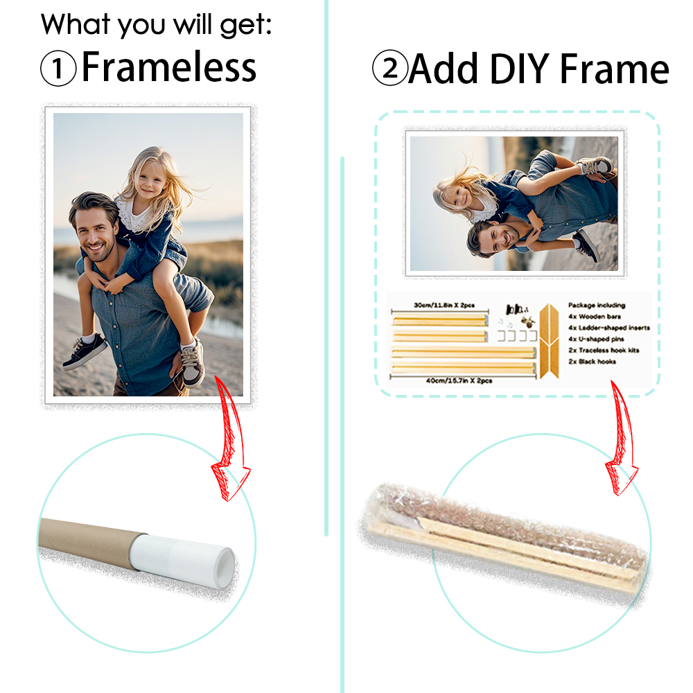 1Pc Customized all size canvas - đánh giá và giá Home Improvement Diy