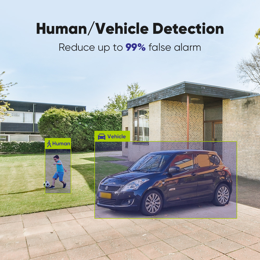 SANNCE 1080P Security Camera S - đánh giá và giá Home Improvement Hardware