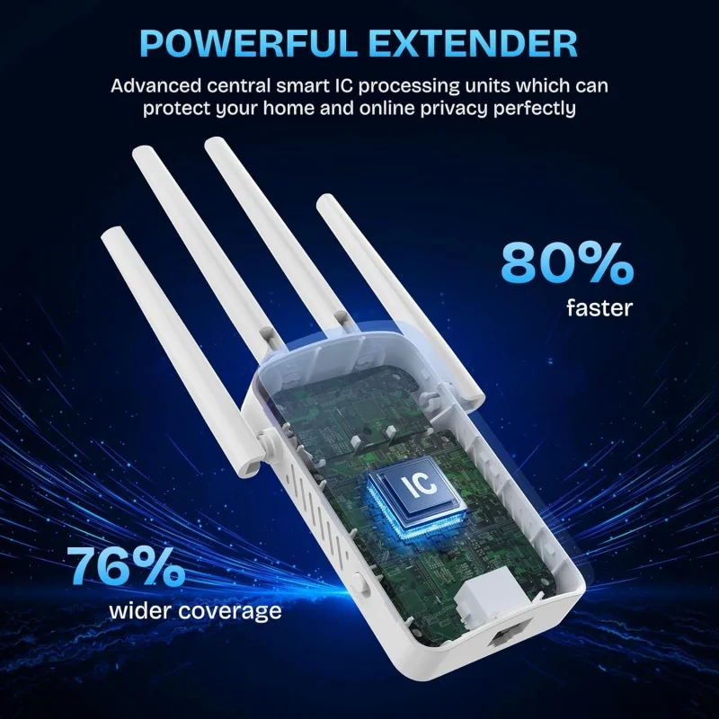 1200Mbps Dual Band WiFi Repeat - đánh giá và giá Home Improvement Hardware